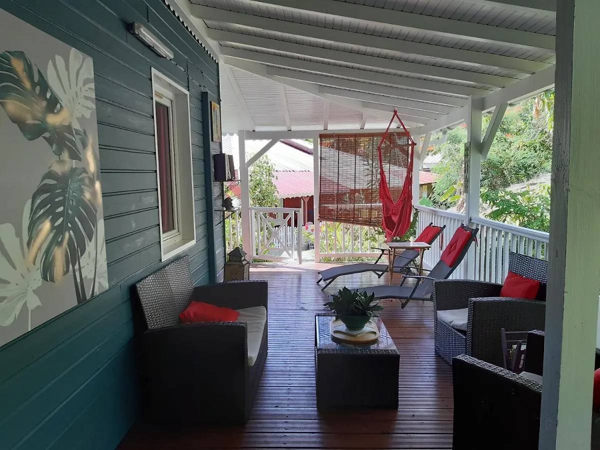 Les Gites Capra - Papaye Bouillante Guadeloupe